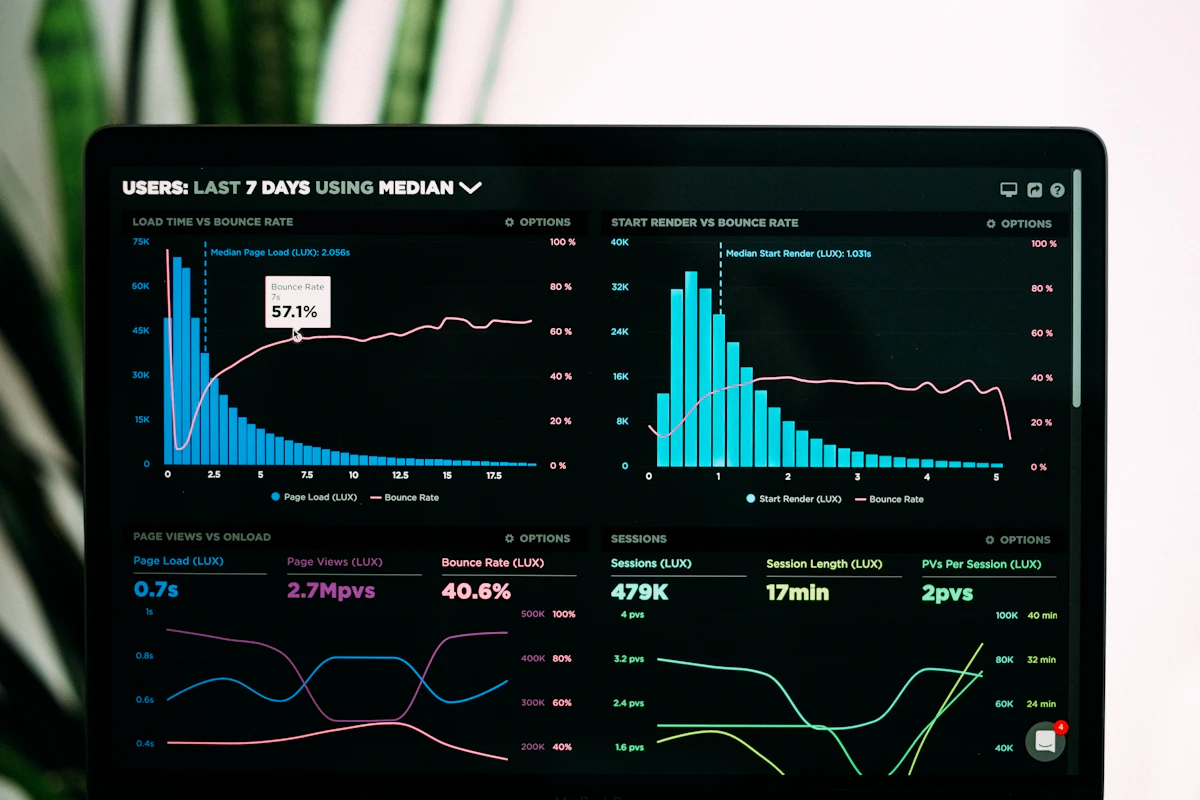 AI sourcing and pipeline analytics dashboard used on live mandates